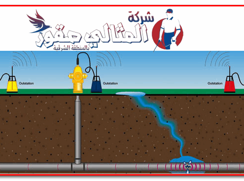 شركة كشف تسربات المياه بالدمام